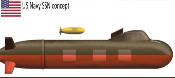 Появились подробности проекта разведывательной субмарины США