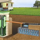 Купить качественный септик для дома в компании Септик-Сити